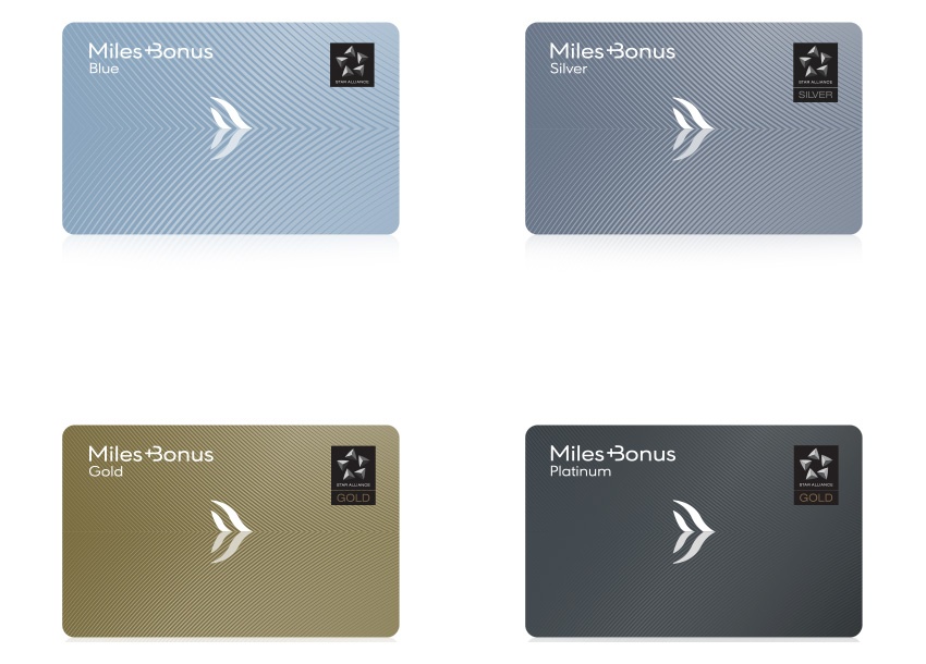 σημαντικές αλλαγές στο Miles+Bonus